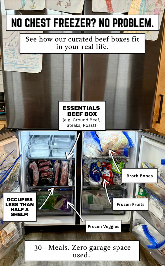 No Deep Freezer? No Problem. (How to Fit a Month of Farm-Fresh Dinners in Your Kitchen Fridge)